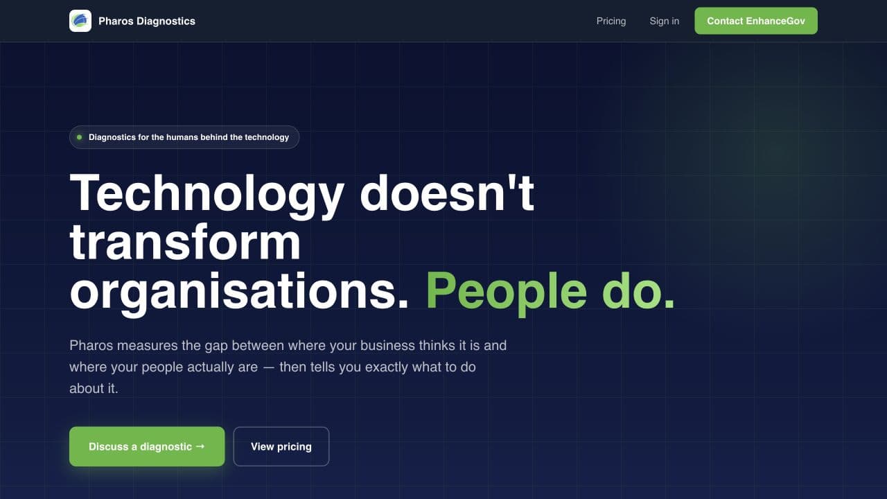 Pharos project overview